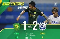 中超“节衣缩食”开踢不平淡，惊喜与惊吓一个没少！