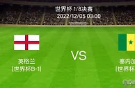 足球帝：世界杯—英格兰VS塞内加尔，16强8场对碰中，最没有悬念的一场！