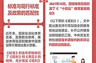 一图读懂中国田径协会《健身步道指南》团体标准