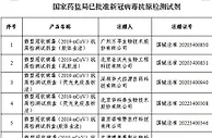 国家药监局已批准23个新冠病毒抗原检测试剂