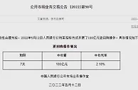 央行12日开展100亿元7天逆回购操作