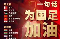 今晚19:00！2023年亚洲杯抽签，第二档的国足能抽中上上签吗？