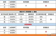 足球资讯：欧冠关键战情报已更新：这队三名锋线猛将同时复出，进攻端火力十足！
