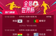 足球资讯：世界杯最新赛程！今日4场比赛，韩国激战葡萄牙，乌拉圭迎生死战