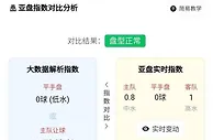 足球数据：贝蒂斯VS罗马，罗马伤缺严重，今晚能否在客场带走分数？