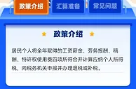 3月1日起，国家可能会退你一笔钱！