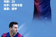 ????陪伴梅西了多久？FIFA官博长图见证梅西生涯里程碑时刻！
