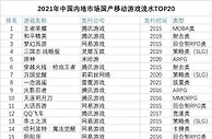 游戏人均支出344元，氪金王腾讯、网易现吃老本隐忧