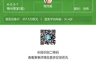 亚泰vs梅州首发：三外援PK四外援，谭龙、叶楚贵出战