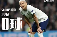 还是没破蛋！理查利森本赛季英超22场0球 另一位零皇将诞生？????
