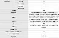 北京必胜客门店因过期食材被罚5万元