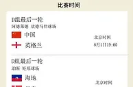 中国女足今晚对阵英格兰队 力争世界杯小组出线