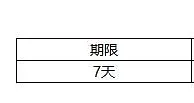 央行25日开展100亿元逆回购操作