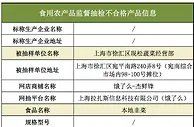 上海市场监管局通报 饿了么上销售的这批韭菜不合格