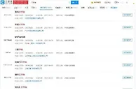 多家公司元宇宙商标被驳回