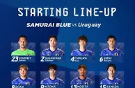 日本vs乌拉圭首发：1.14亿欧vs1.9亿欧，巴尔韦德1亿三笘薰2200万