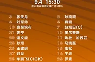 足球资讯：中甲最新积分榜，海牛1比2被紧追，3队看到希望，四川九牛绝杀