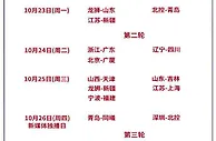 CBA赛程：10月21日揭幕战辽宁战同曦 常规赛52轮