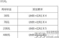 八大胜双11 全网狂欢 每日送1,111元
