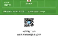 AC米兰vs莱切首发：莱奥、雷比奇先发，迪亚斯、卡卢卢出战