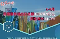 【数据图解】1-4月我国服务进出口总额19074.9亿元 同比增长21.9%