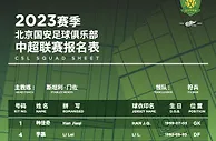 ????北京国安2023一线队名单公布????为了北京，战斗????????????