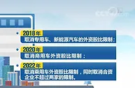新版外商投资准入负面清单实施丨汽车行业外资股比限制全面放开