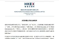 伦敦金属交易所因镍交易风波被告 原告索赔4.56亿美元