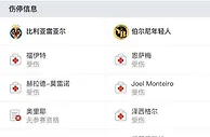 足球资讯：欧冠杯，比利亚雷尔VS年轻人，黄潜否凯旋而归？附带比分参考