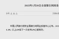 5年期以上LPR时隔20个月下降 专家：有助稳定市场预期