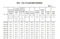 央行发布二季度企业家问卷调查报告 盈利指数环比上升