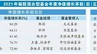 48家基金公司80只产品问世 基金经理“自购风”再刮
