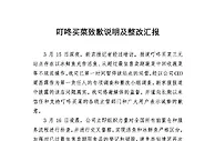 多个买菜平台被抽查，以次充好、缺斤短两你碰过吗