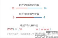 玩球网报：台湾跨国博彩网站水房账册曝光 1年洗钱20亿