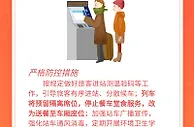【防疫科普】春运启幕，乘火车出行要注意这四点！