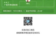 两广德比！广州队vs广西平果哈嘹首发：赵旭日、邹正战旧主！
