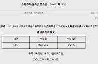 央行开展2000亿元14天期逆回购操作 中标利率2.25%