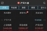 两市半日V型反弹：沪指微涨0.38% 电力板块领涨