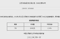 央行开展200亿元逆回购操作，单日净回笼1800亿元
