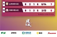 2023女超联赛第9轮积分榜