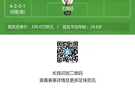 深圳vs河南首发：2外援PK3外援，阿奇姆彭、阿德里安登场
