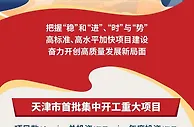 2022年天津市首批总投资3160亿元重大项目集中开工