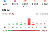 沪指重回3300点之上 30余只汽车相关个股涨停