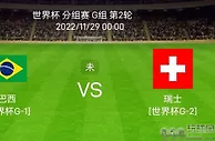 足球帝：世界杯—巴西VS瑞士，内马尔伤缺，桑巴军团仍会提前晋级？