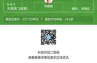 国安vs津门虎首发：张稀哲、杨立瑜先发，巴顿战旧主，张玉宁缺席
