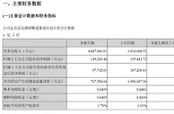 宁德时代一季度净利润同比下降超两成