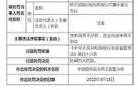 贷前资金用途审查不到位 银行被罚40万元