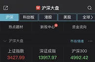 两市触底反弹：沪指收涨0.27%，煤炭股掀涨停潮