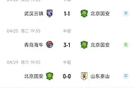 首胜难求！国安战平泰山，开赛以来3平1负连续四轮不胜