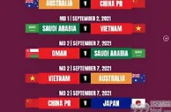 足球资讯：不利变利好？国足前两场12强赛或在同一球场，日本要舟车劳顿